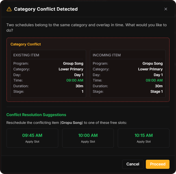 Conflict Detection